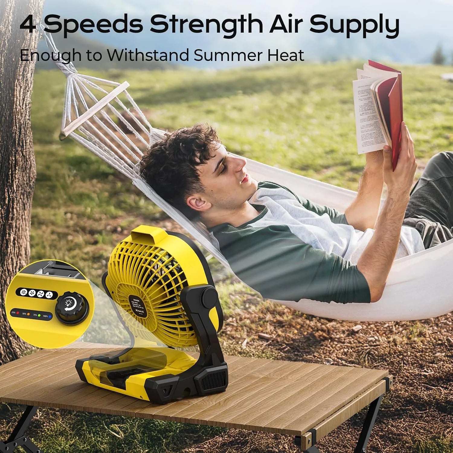 Battery Operated Fan for Dewalt 20V Max battery, Portable Fan with AC Adapter & LED Lights, 4 Speeds & Hook - Image 2